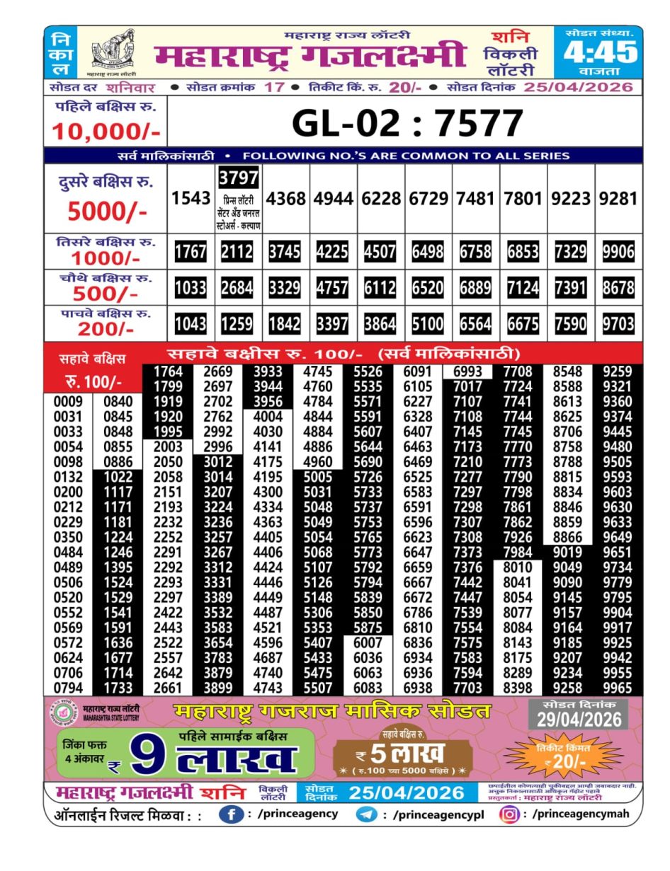Everest Result Today Dear Lottery Chart