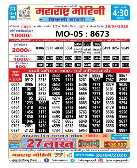 Everest Result Today Dear Lottery Chart