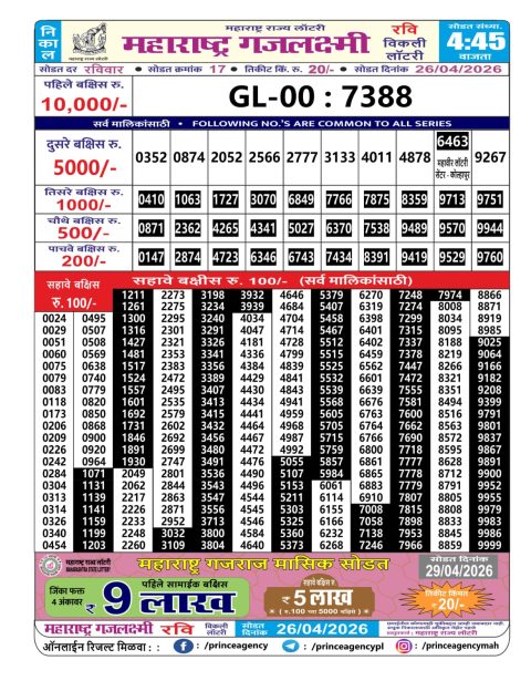 Everest Result Today Dear Lottery Chart