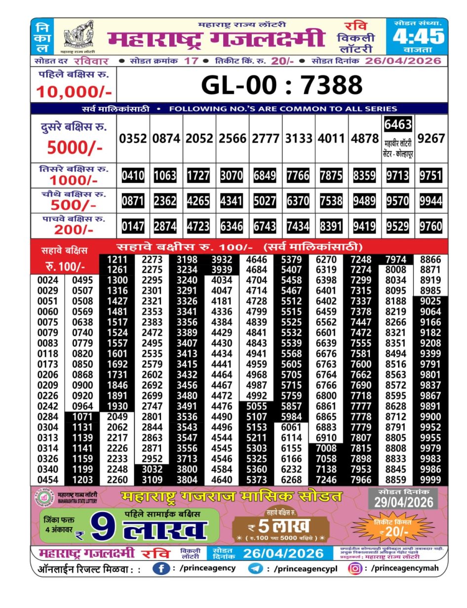 Everest Result Today Dear Lottery Chart