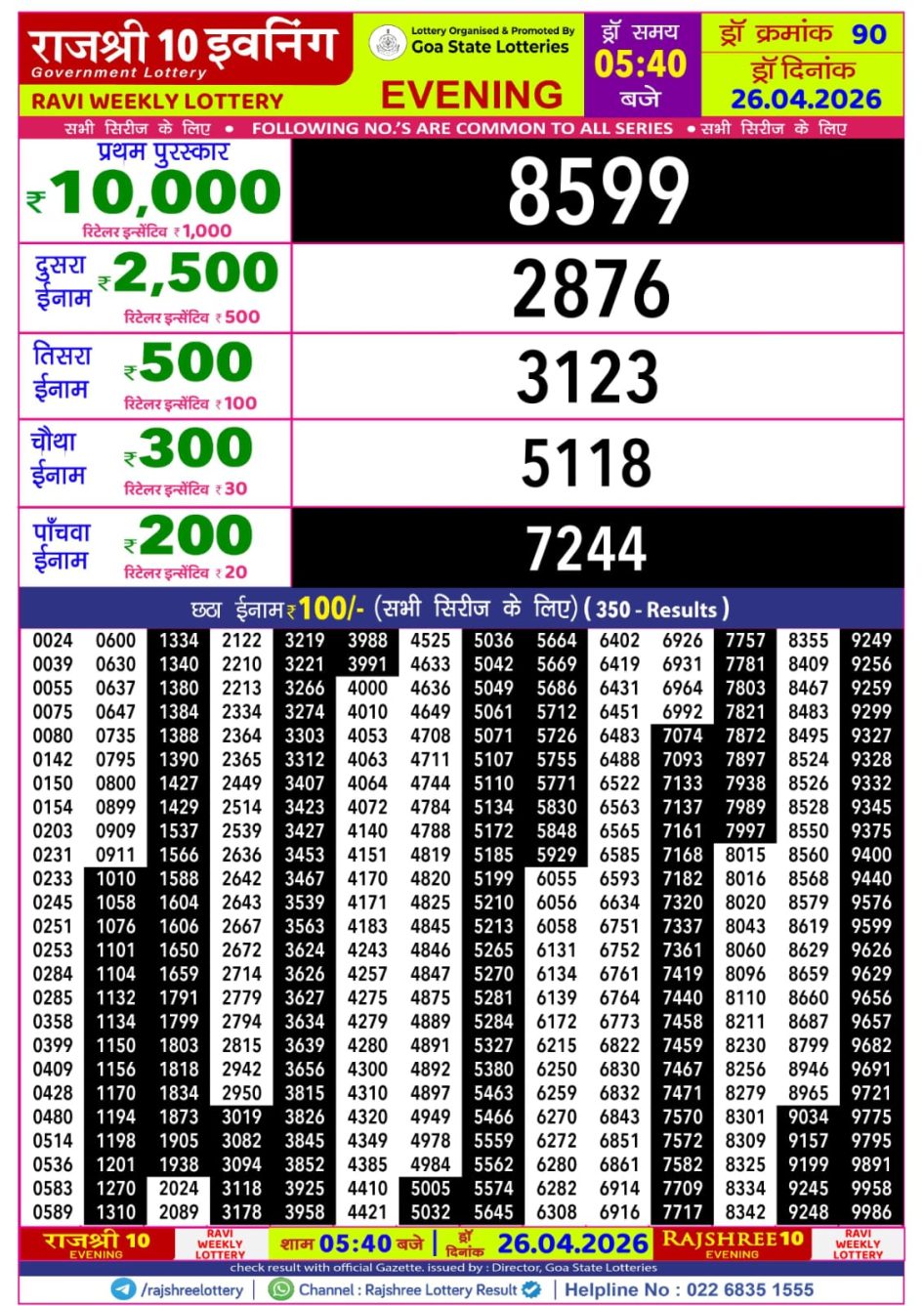 Everest Result Today Dear Lottery Chart