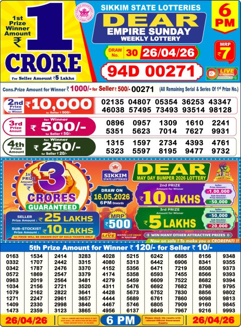 Everest Result Today Dear Lottery Chart