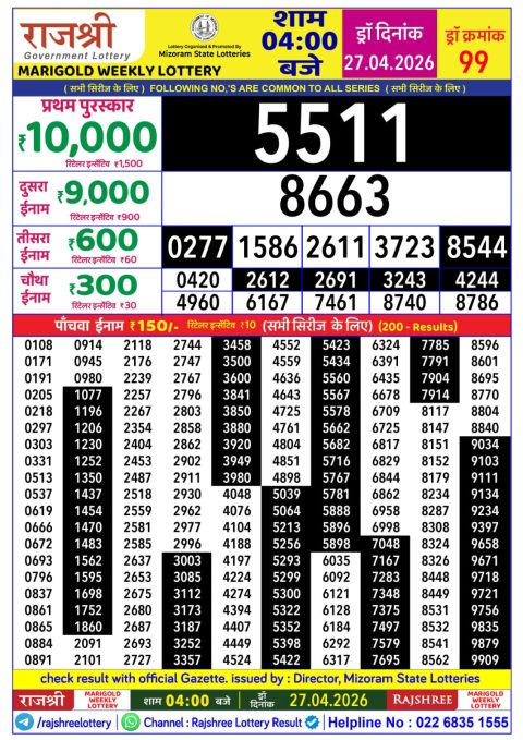 Everest Result Today Dear Lottery Chart