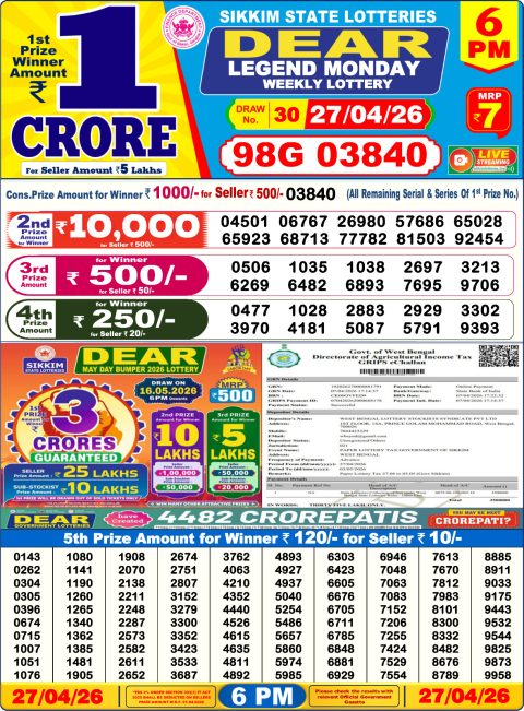 Everest Result Today Dear Lottery Chart
