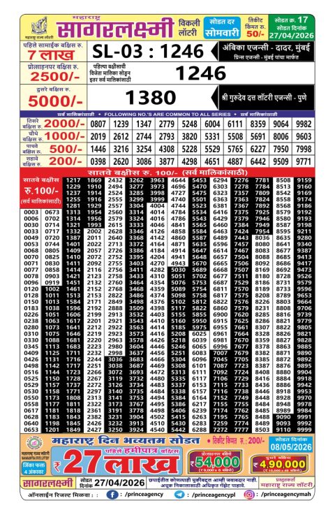Everest Result Today Dear Lottery Chart