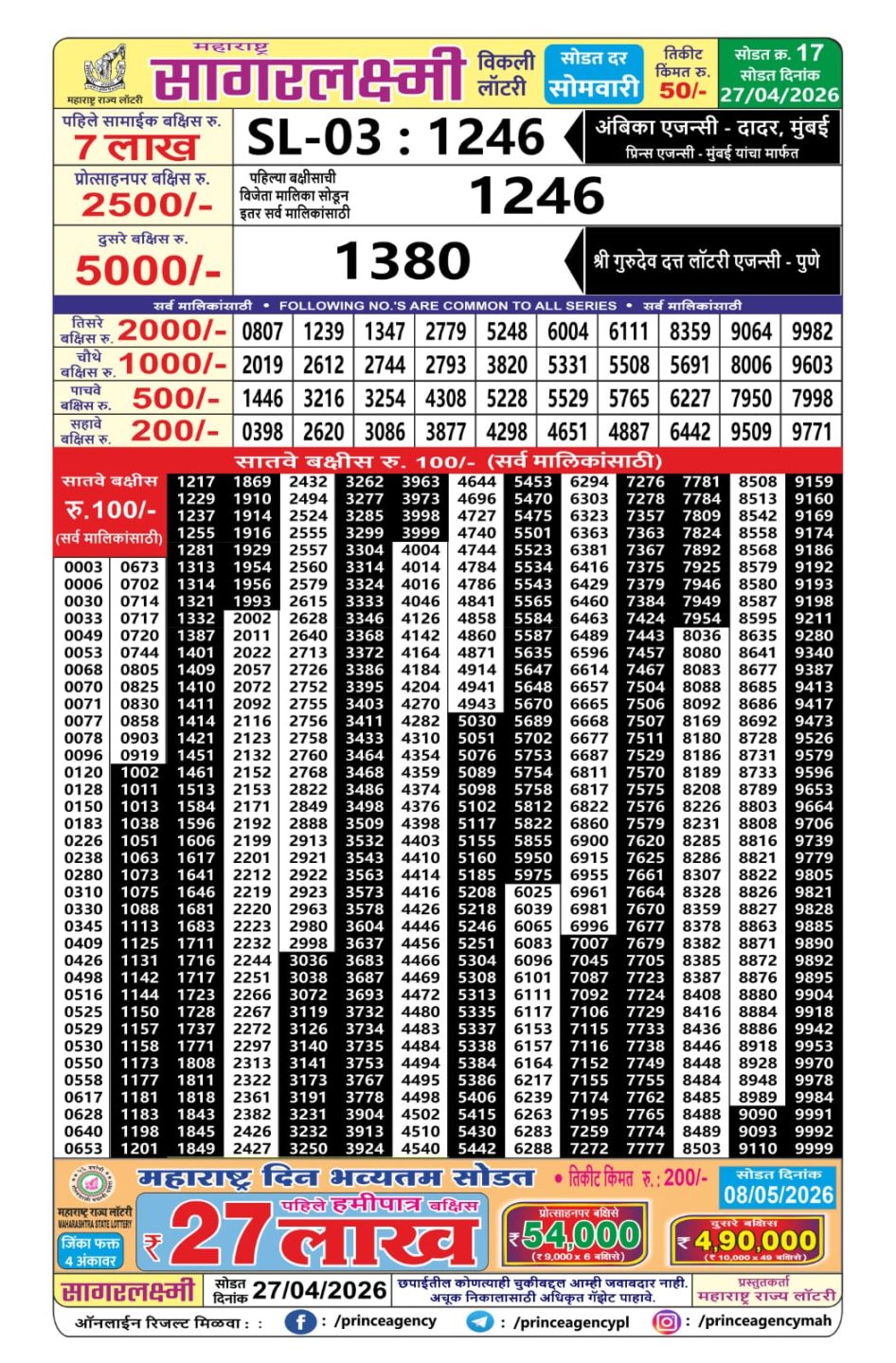 Everest Result Today Dear Lottery Chart