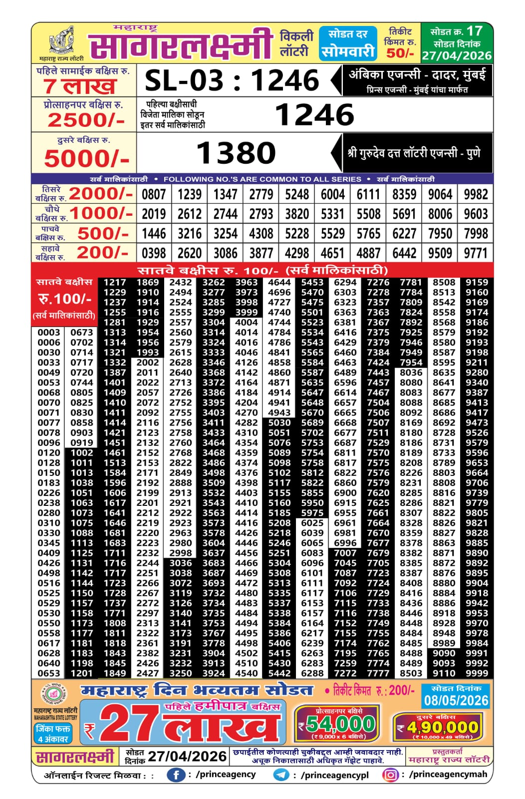 Everest Result Today Dear Lottery Chart
