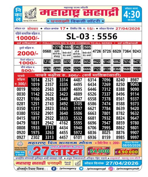 Everest Result Today Dear Lottery Chart