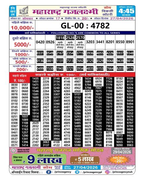 Everest Result Today Dear Lottery Chart