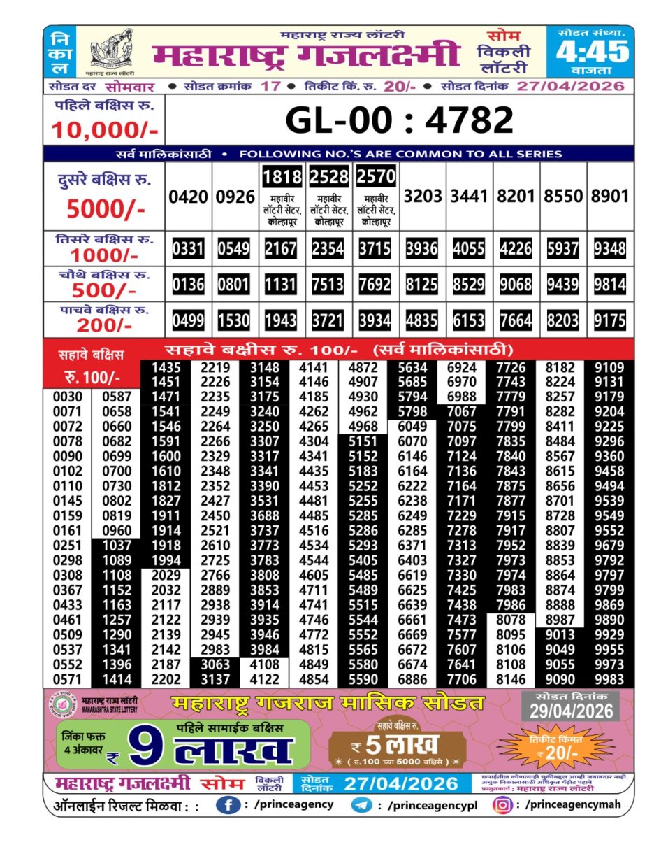 Everest Result Today Dear Lottery Chart