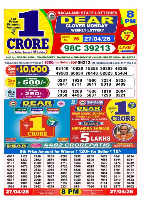 Everest Result Today Dear Lottery Chart
