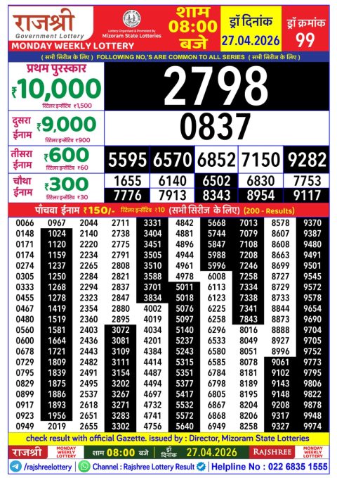 Everest Result Today Dear Lottery Chart