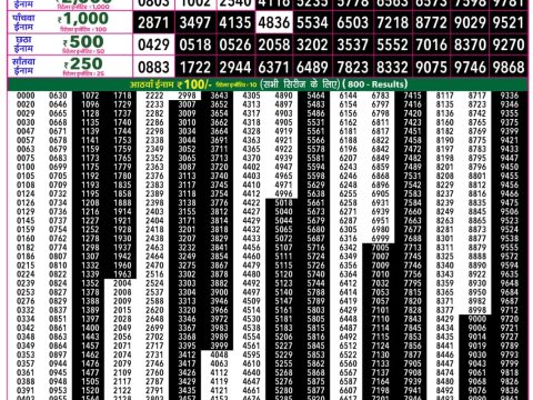 Everest Result Today Dear Lottery Chart