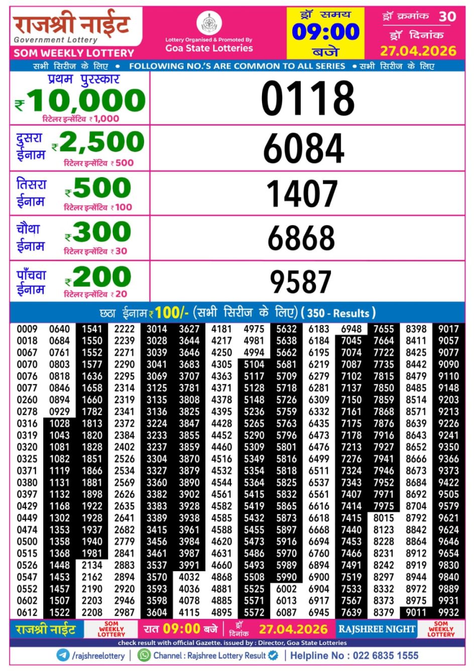 Everest Result Today Dear Lottery Chart