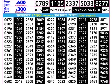 Everest Result Today Dear Lottery Chart