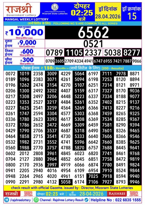Everest Result Today Dear Lottery Chart