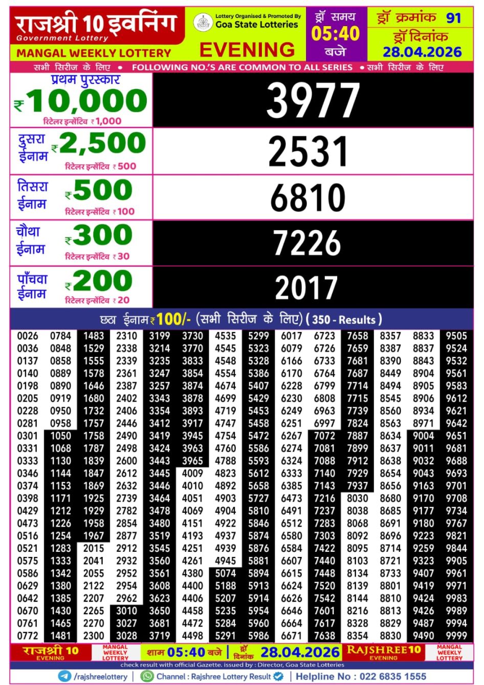 Everest Result Today Dear Lottery Chart