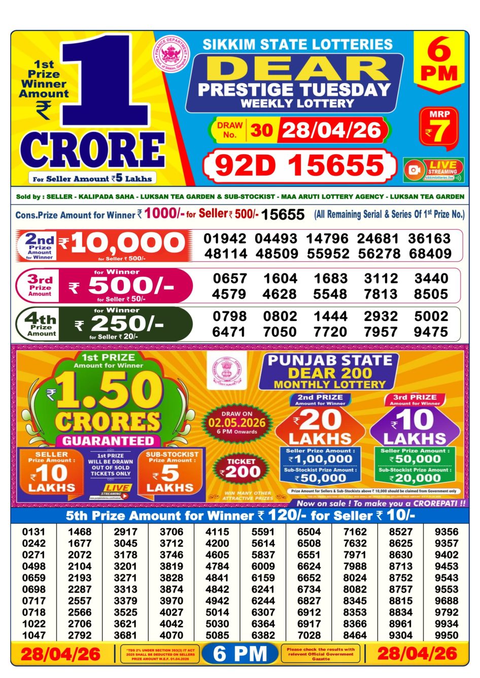 Everest Result Today Dear Lottery Chart