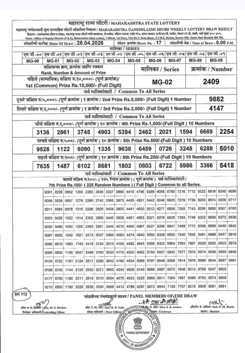 Everest Result Today Dear Lottery Chart