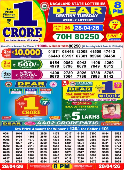 Everest Result Today Dear Lottery Chart