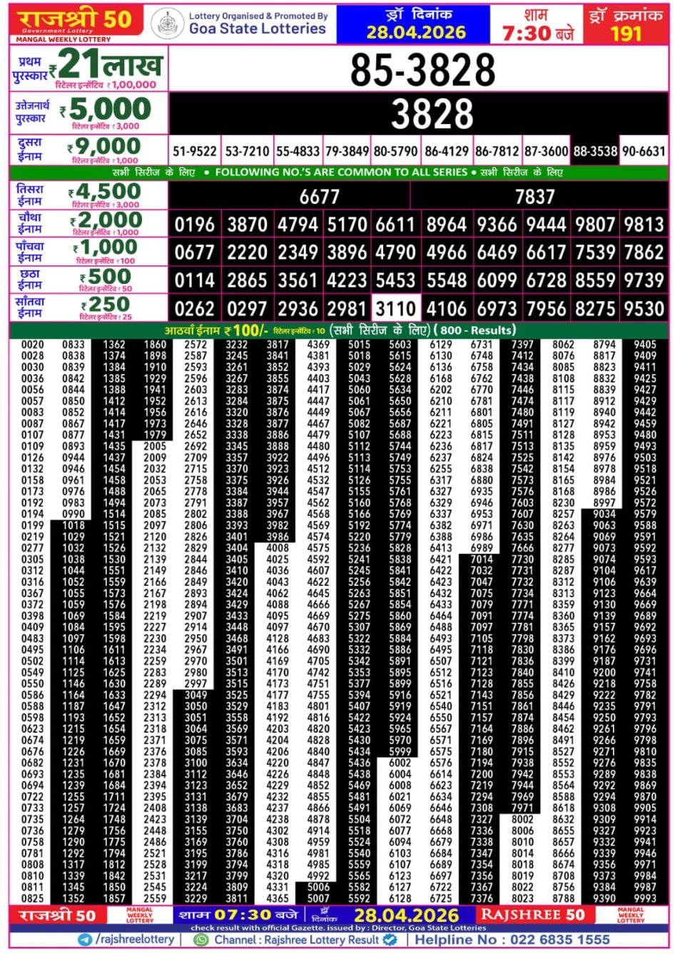Everest Result Today Dear Lottery Chart