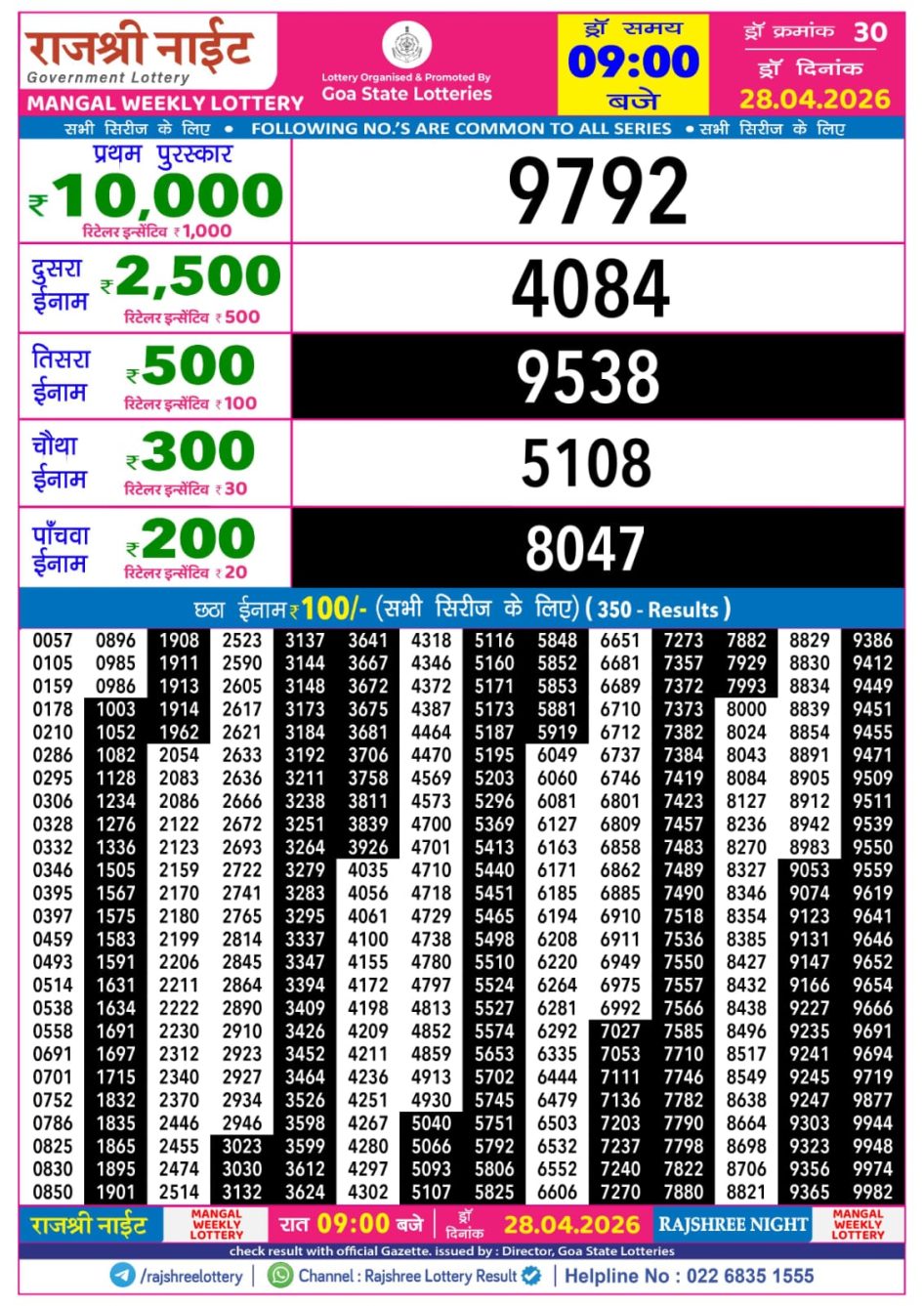 Everest Result Today Dear Lottery Chart