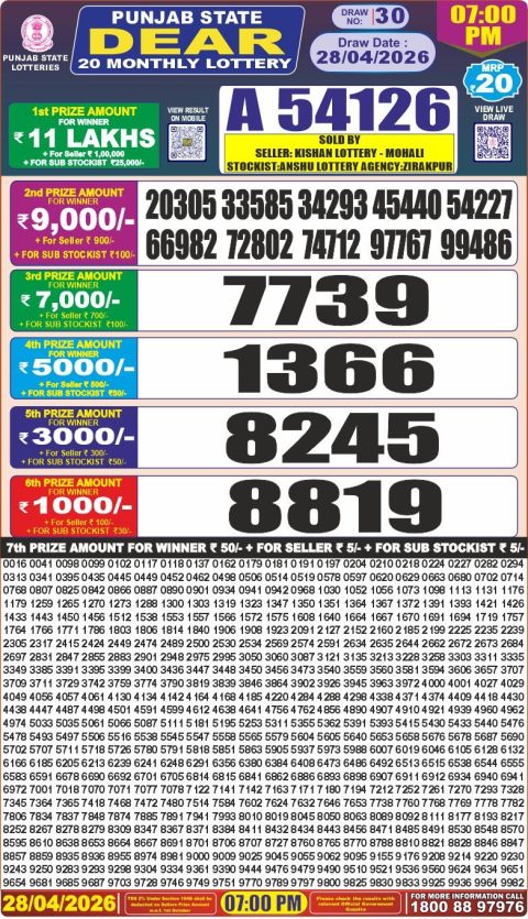 Everest Result Today Dear Lottery Chart