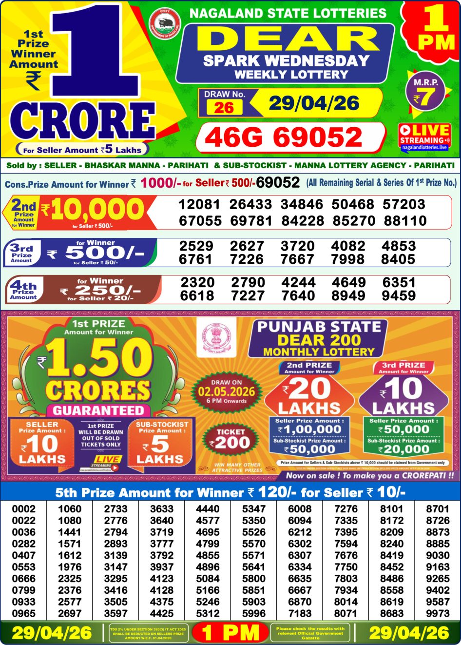 Everest Result Today Dear Lottery Chart