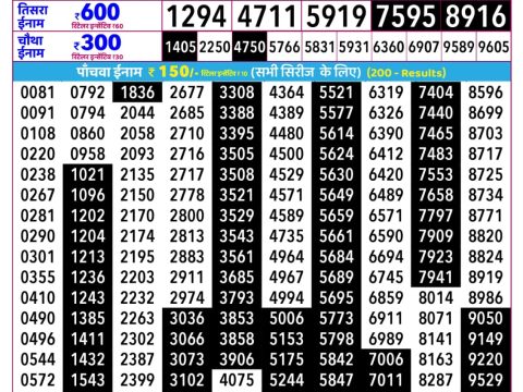 Everest Result Today Dear Lottery Chart
