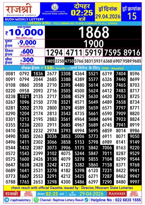 Everest Result Today Dear Lottery Chart