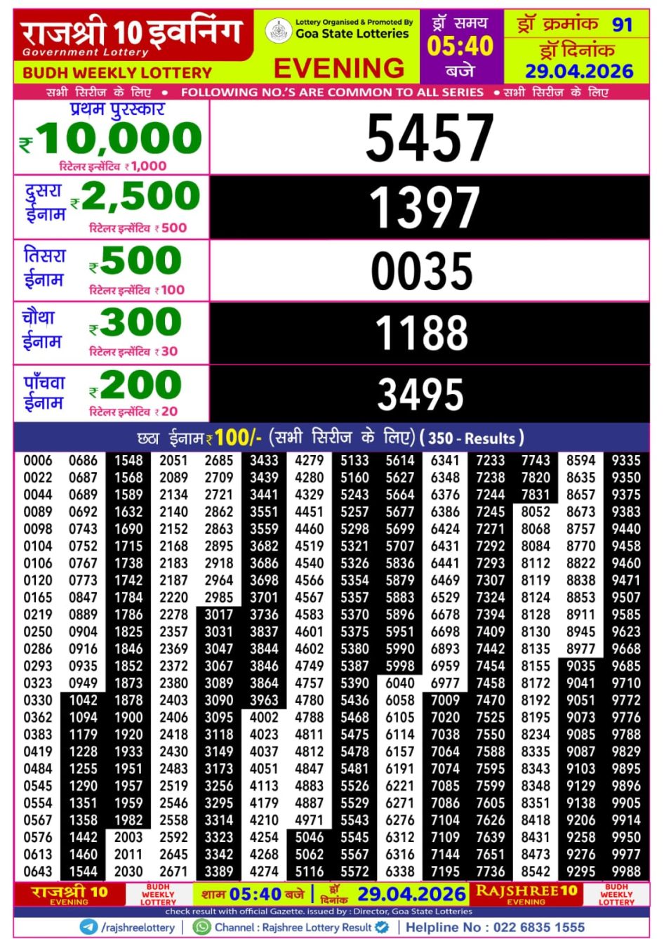 Everest Result Today Dear Lottery Chart