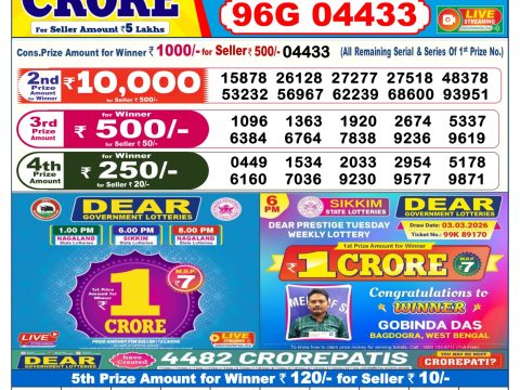 Everest Result Today Dear Lottery Chart