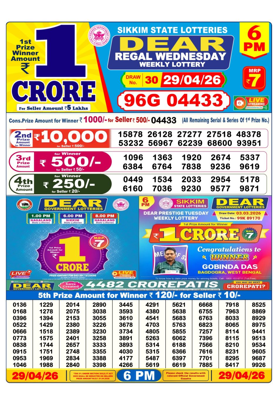 Everest Result Today Dear Lottery Chart