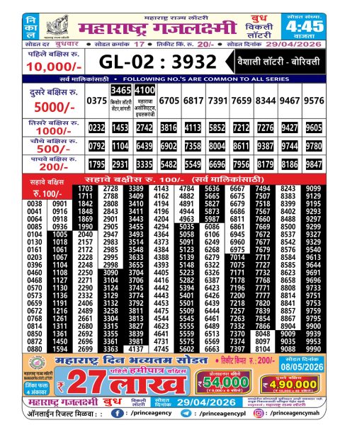 Everest Result Today Dear Lottery Chart