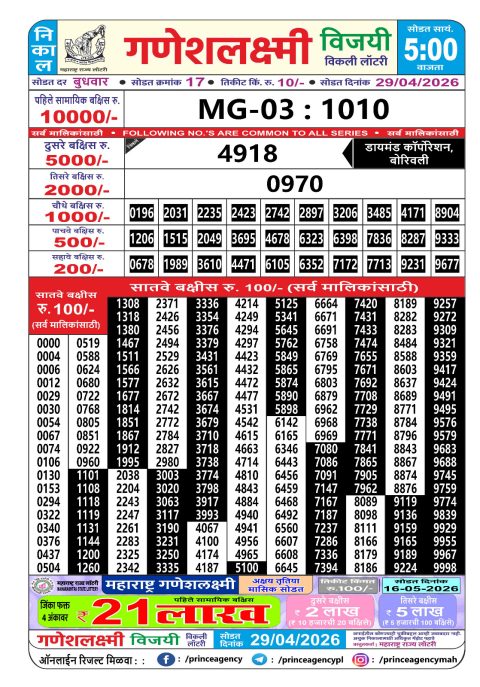 Everest Result Today Dear Lottery Chart