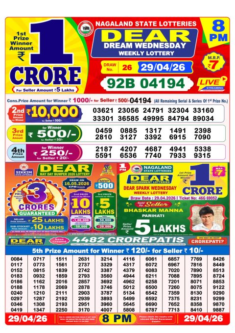 Everest Result Today Dear Lottery Chart