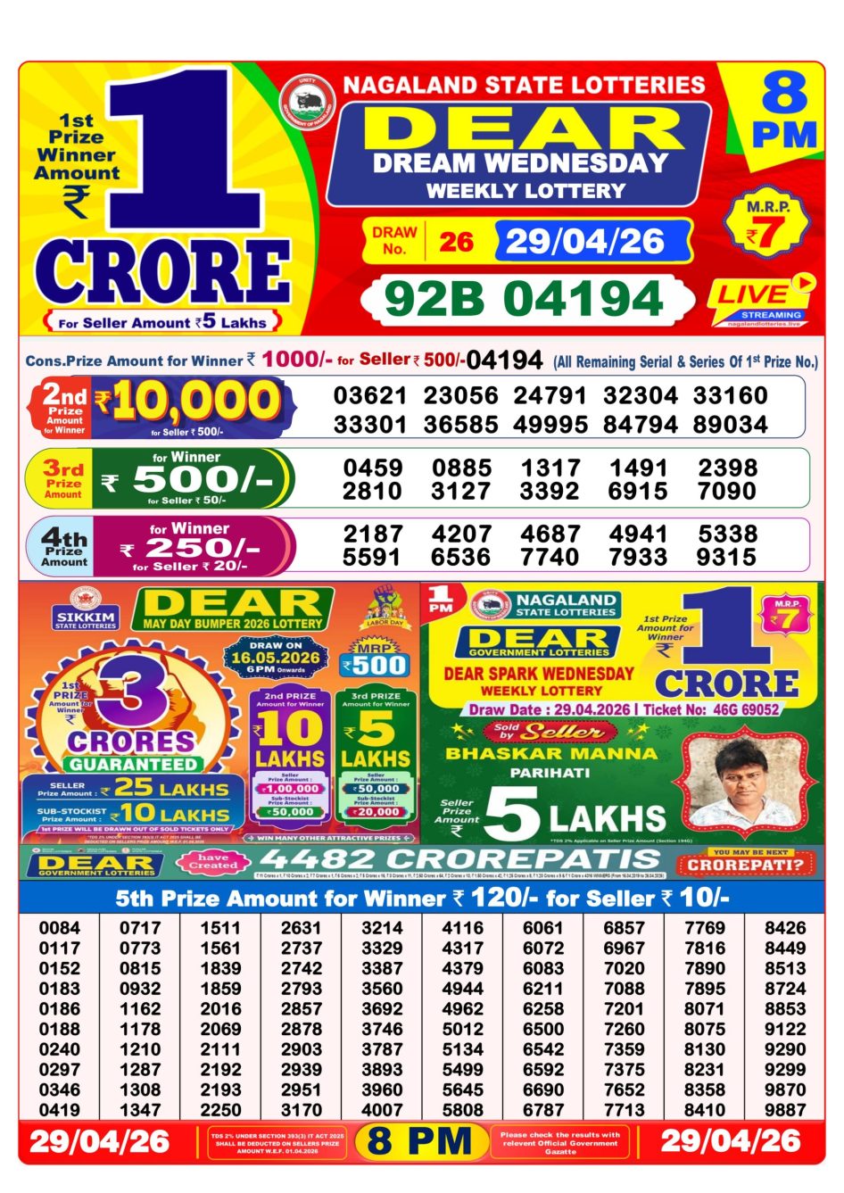 Everest Result Today Dear Lottery Chart