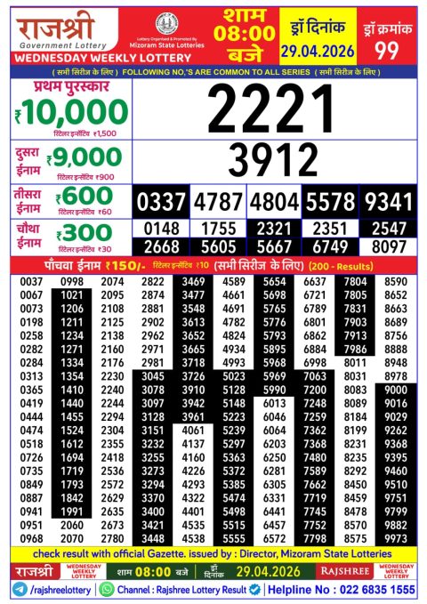 Everest Result Today Dear Lottery Chart