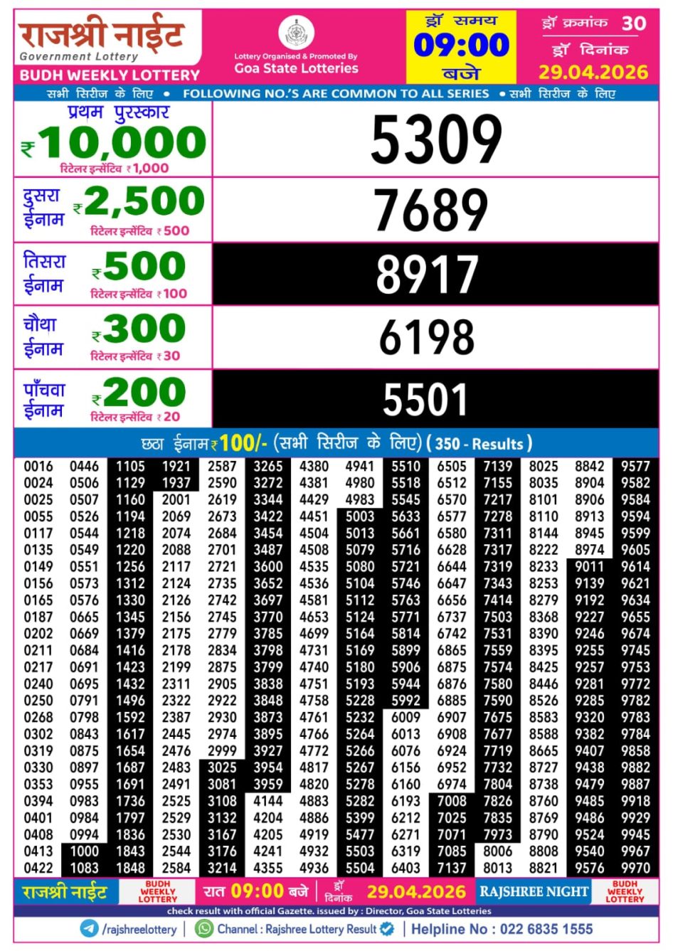 Everest Result Today Dear Lottery Chart