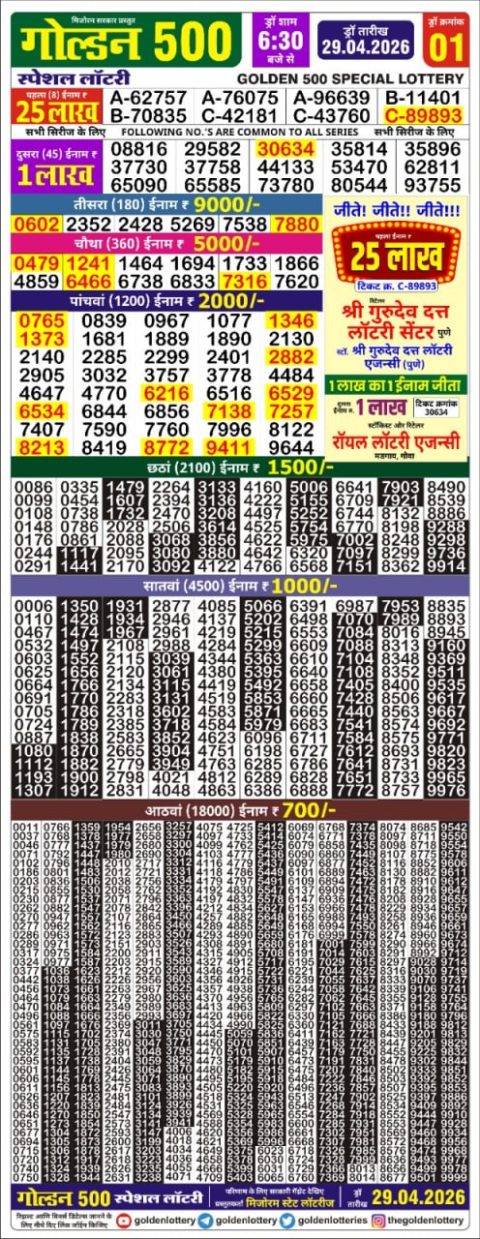 Everest Result Today Dear Lottery Chart