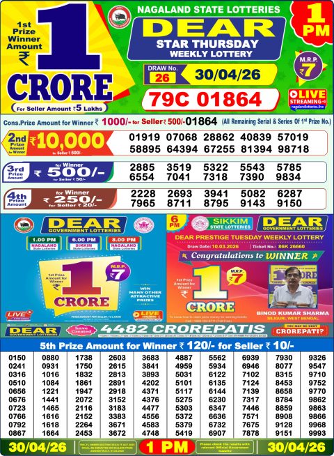 Everest Result Today Dear Lottery Chart