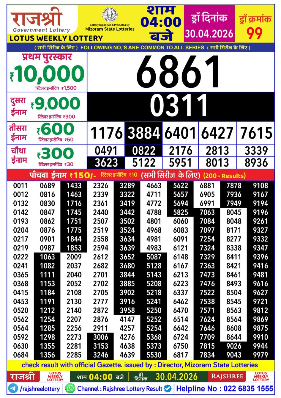 Everest Result Today Dear Lottery Chart