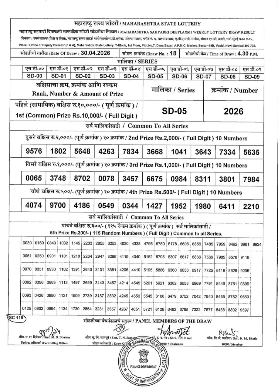 Everest Result Today Dear Lottery Chart