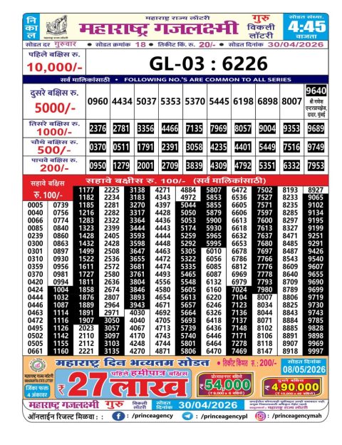 Everest Result Today Dear Lottery Chart