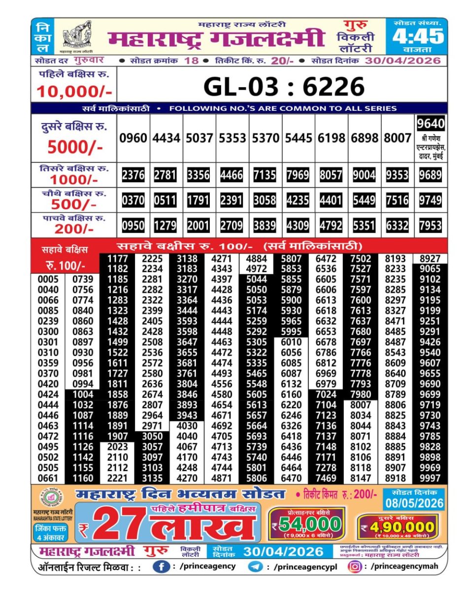 Everest Result Today Dear Lottery Chart