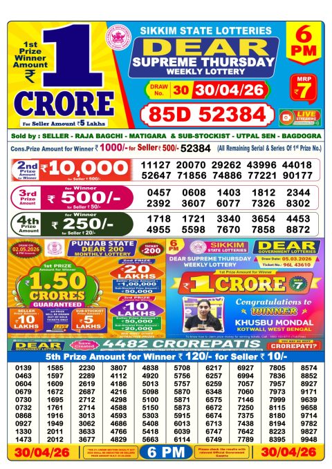 Everest Result Today Dear Lottery Chart
