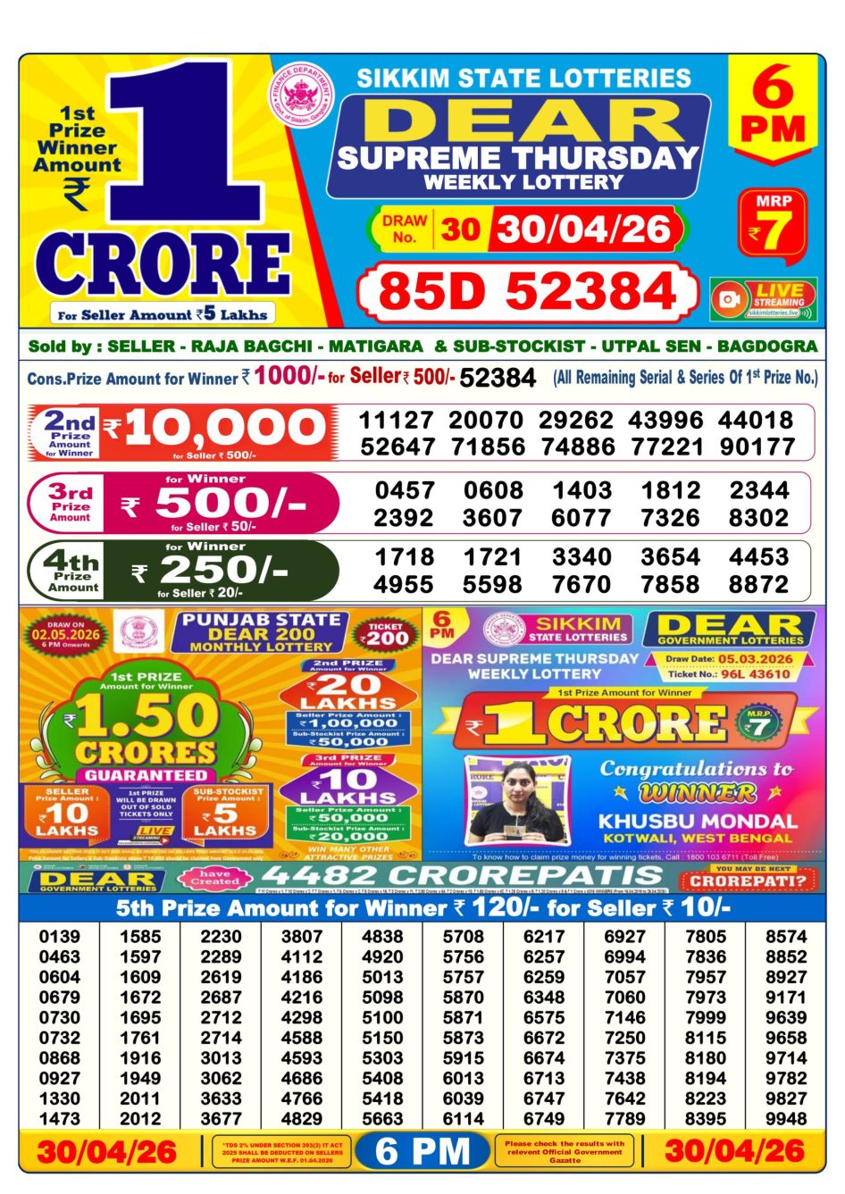 Everest Result Today Dear Lottery Chart