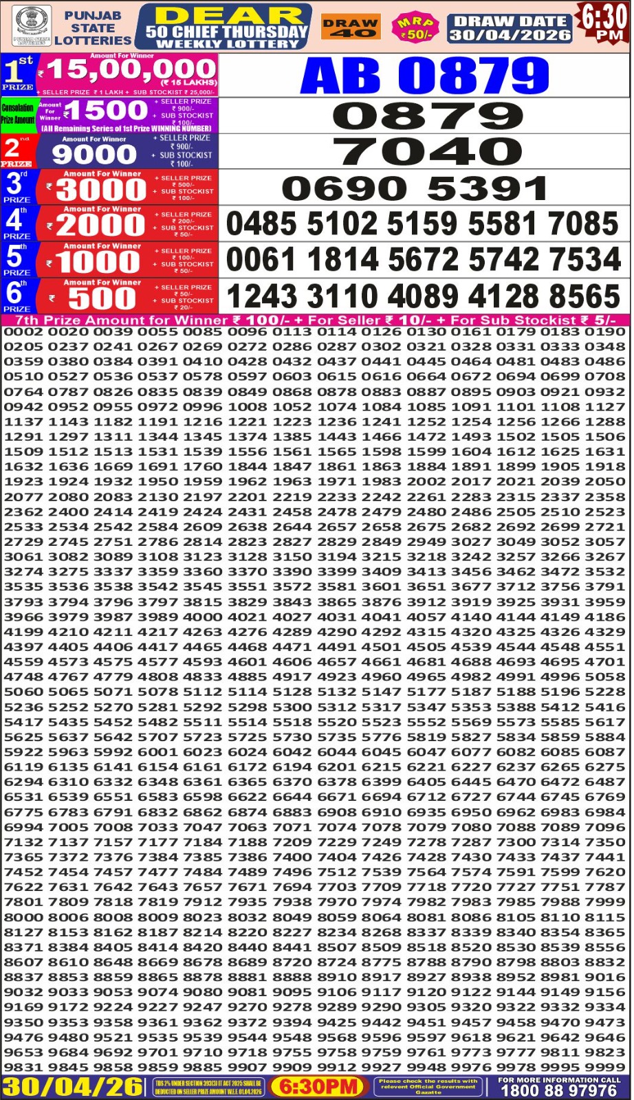 Everest Result Today Dear Lottery Chart