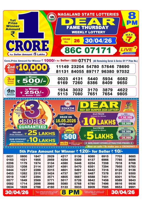 Everest Result Today Dear Lottery Chart