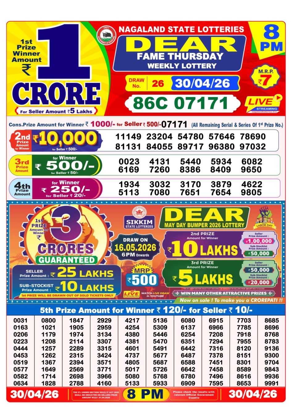 Everest Result Today Dear Lottery Chart